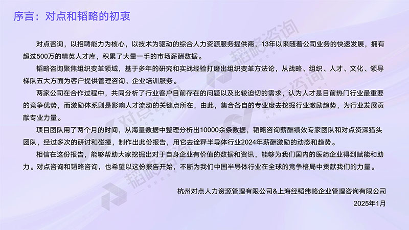 【对点×韬略】2024半导体行业-薪酬报告_2 拷贝副本.jpg