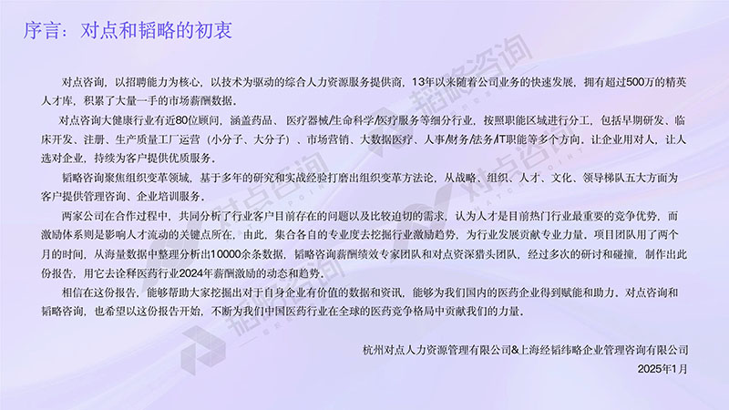【对点×韬略】2024医药行业薪酬报告_2 拷贝副本.jpg